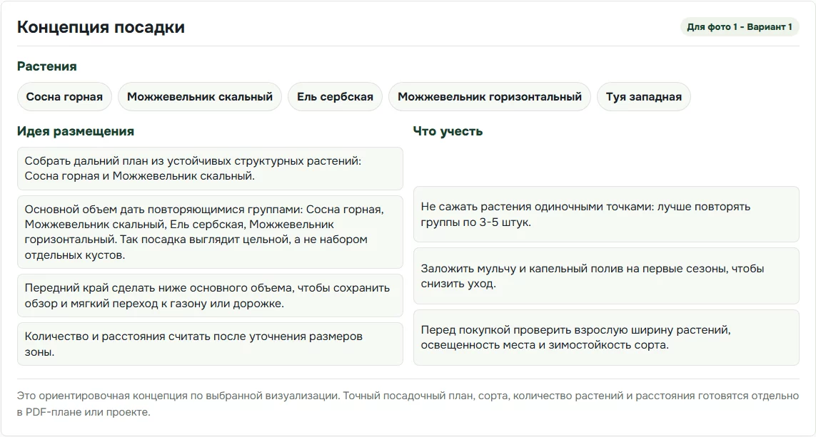 Рекомендуемые растения и идея размещения в результате Ландшафтера ИИ